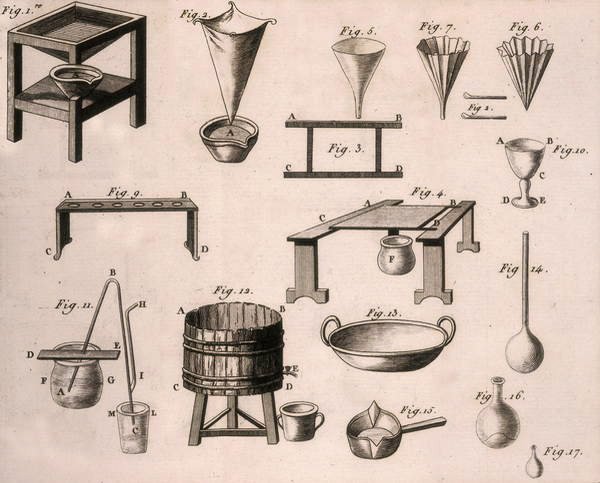 Equipamento científico, dos elementos da química por Antoine Laurent de Lavoisier, gravado por D.Lizars, 1796 de French School