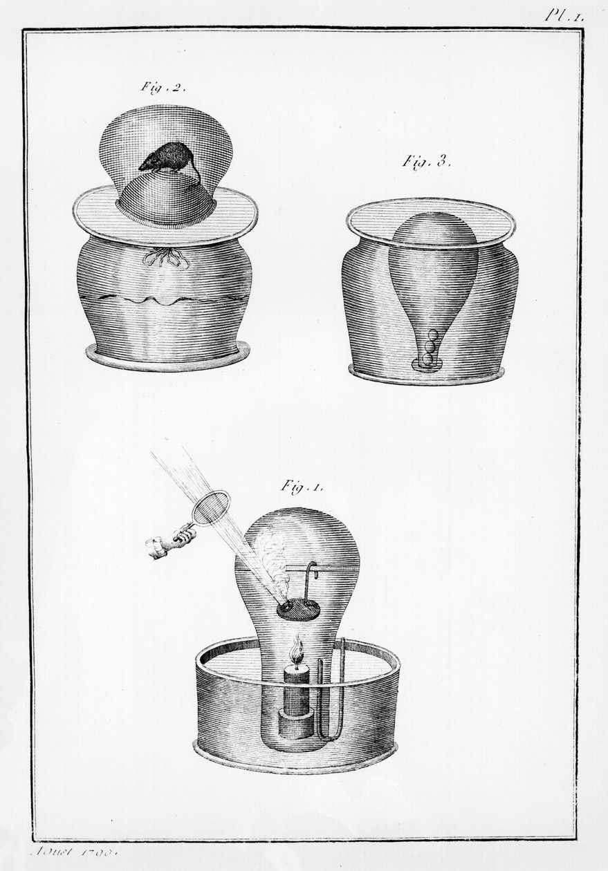 Experimentos científicos, ilustração de observações sobre física, história natural e artes, dedicada a Mons. A contagem da arte, agosto de 1789 de French School