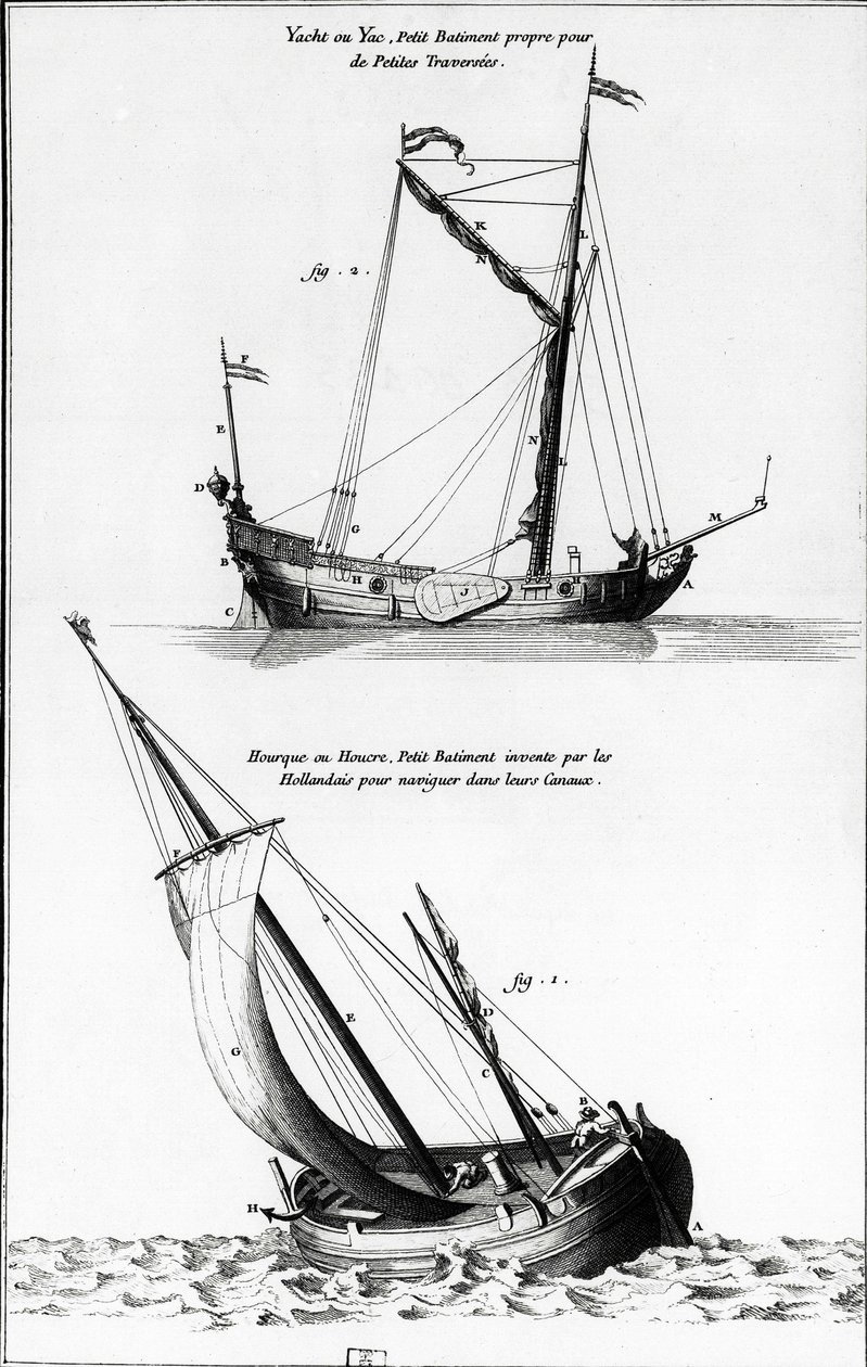 Esboço de barcos: um iate ou yac e uma hora ou hollock, que é um pequeno barco inventado pelos holandeses para navegar nos canais - na "Diderot encyclopedia", vol 7 Marine, gravura, Bibl. Mazarine. de French School