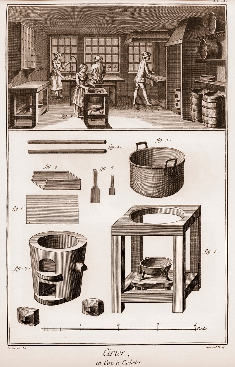 Fábrica de cera espanhola - oficina onde se fundem materiais - "The Great Encyclopedie, ou Dictionnaire Raisonne des Sciences, des Arts et des Metiers" (Enciclopédia ou Dicionário das Ciências, Artes e Profissões) de Denis Diderot (1713-1784) e Jean de French School