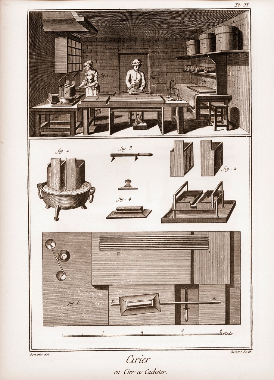 Fábrica de cera espanhola - oficina onde a cera é poilit - "La Grande Encyclopedie, ou Dictionnaire Raisonne des Sciences, des Arts et des Metiers" (Enciclopédia ou Dicionário das Ciências, Artes e Profissões) de Denis Diderot (1713-1784) e Jean d
