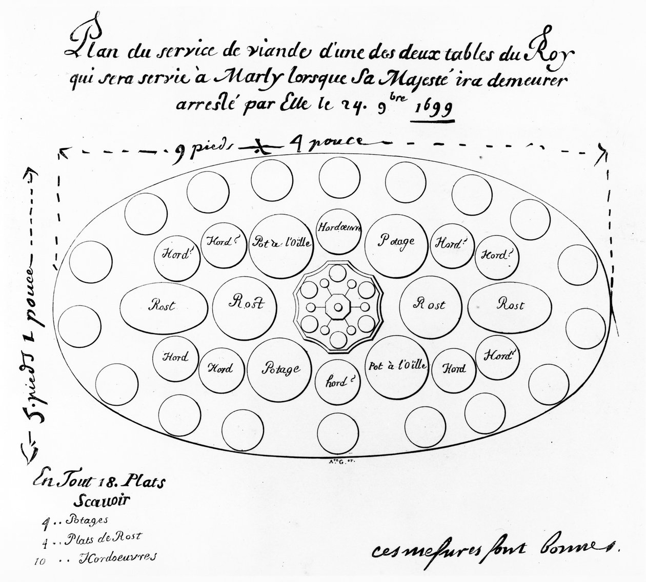 Configuração de mesa e menu para o rei Luís XIV em sua visita ao Château de Marly, 24 de outubro de 1699 (caneta e tinta no papel) de French School