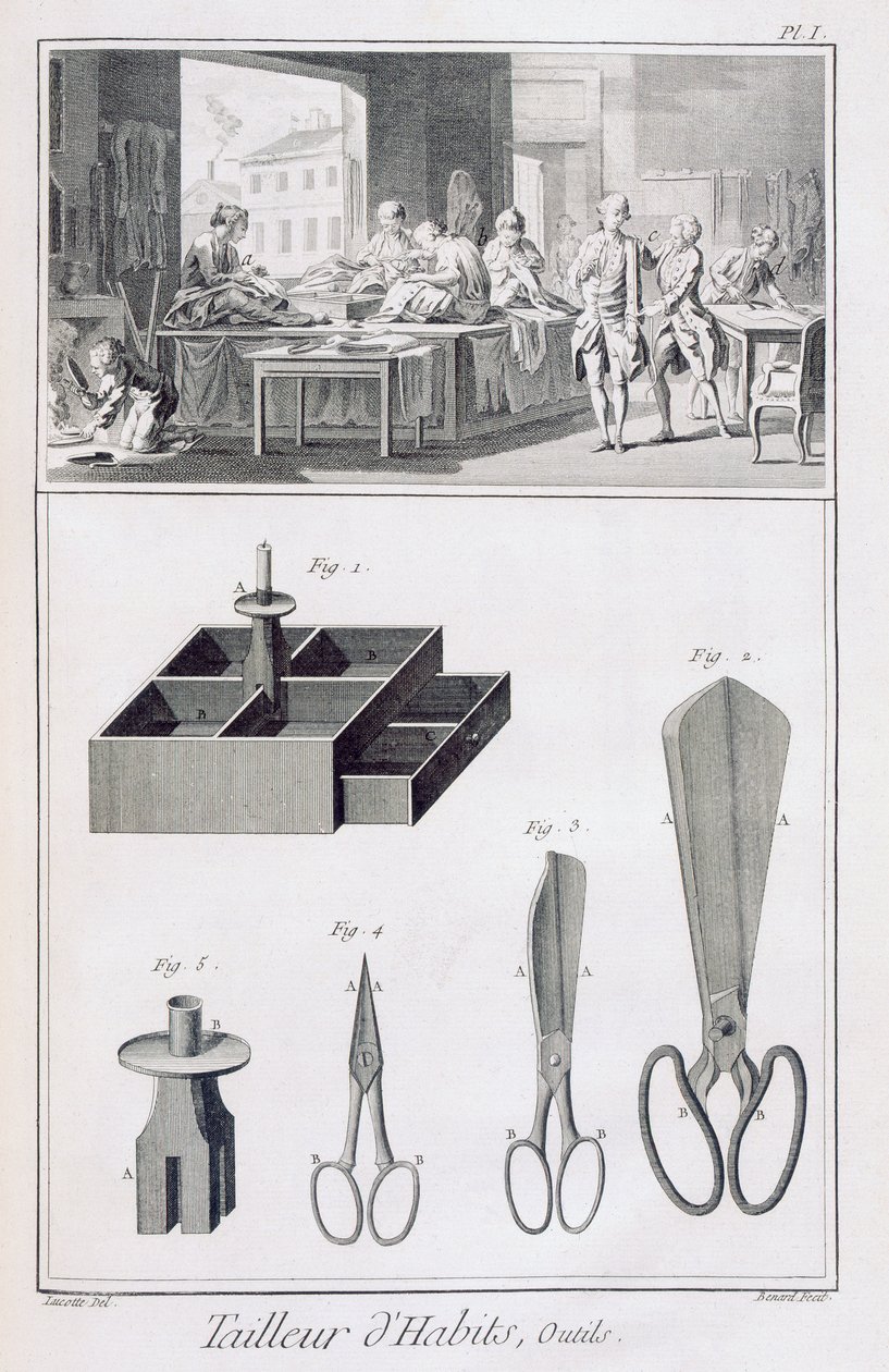 Alfaiate, da Encyclopédie des Sciences et Metiers por Denis Diderot (1713-84) publicou c.1770 de French School