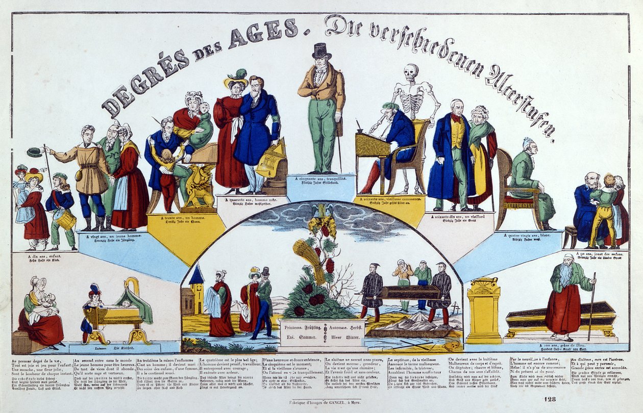 As Eras do Homem, c.1840 de French School