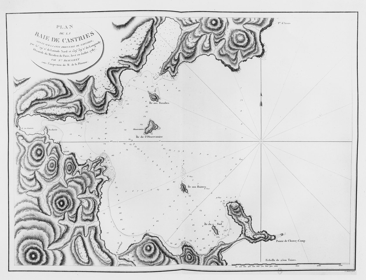A Baía de Castries, no Estreito de Tartary, a partir do itinerário de La Pérouse de French School