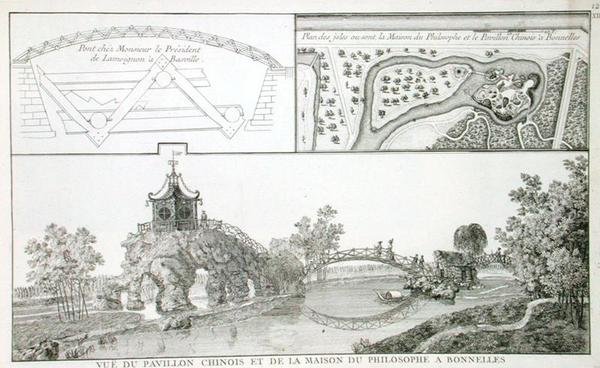O Pavilhão Chinês e a Casa de Filosofia no Parc de Bonnelles, perto de Paris, de 