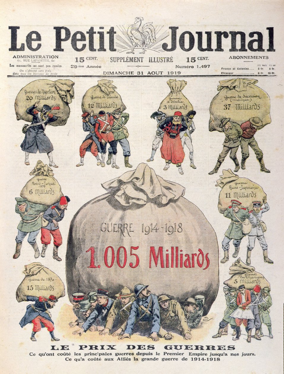 O custo das guerras do período napoleônico até a 1ª Guerra Mundial, capa do jornal Le Petit, 31 de agosto de 1919 de French School