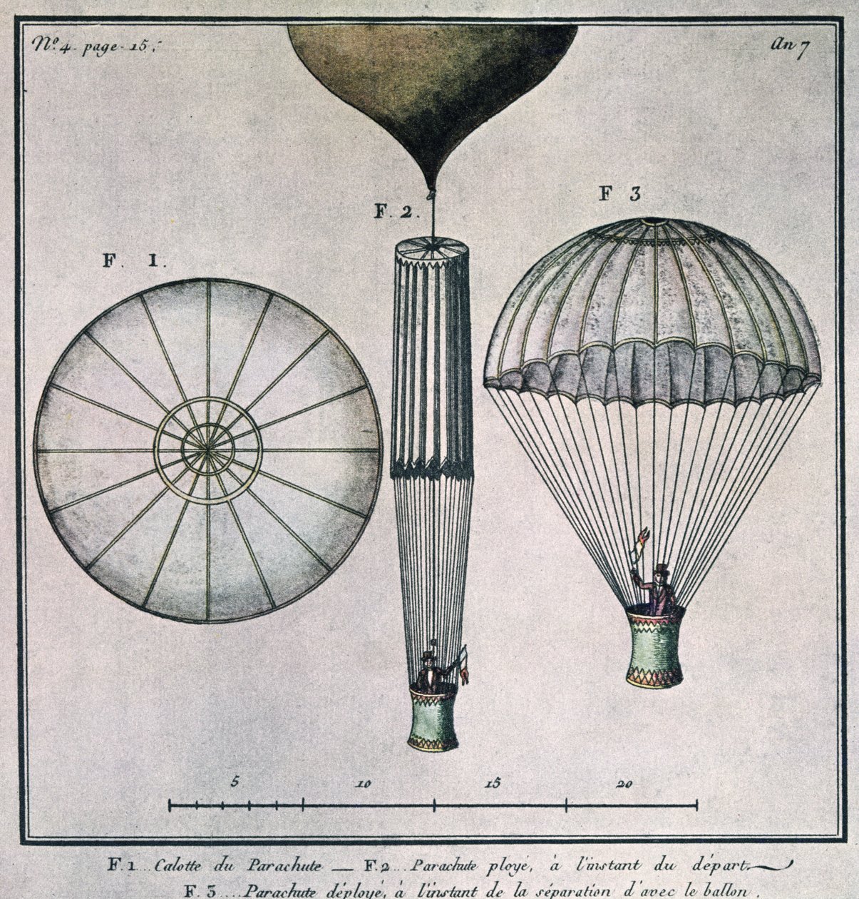 A primeira descida de pára-quedas por André-Jacques Garnerin (1769-1823) 22 de outubro de 1797 de French School