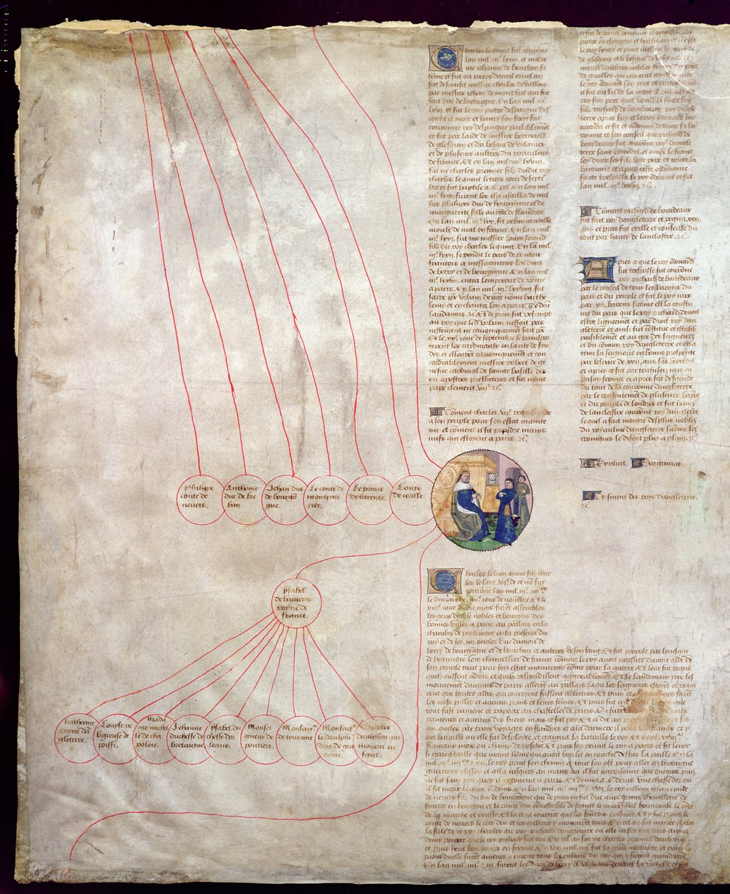 A Genealogia de Carlos V (1338-80) O Sábio e Carlos VI (1368-1422) O Amado de French School