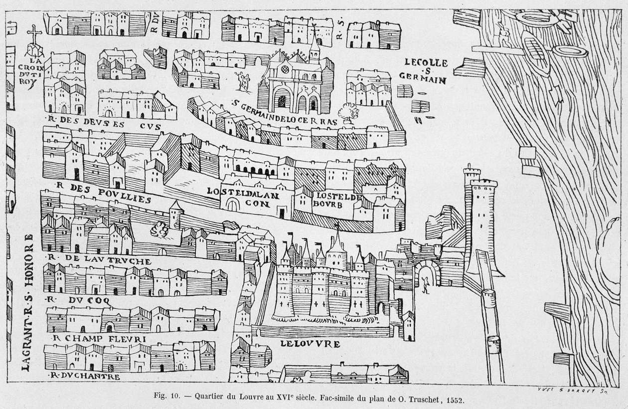 O bairro do Louvre no século XVI, fac-símile do plano de Truschet de French School