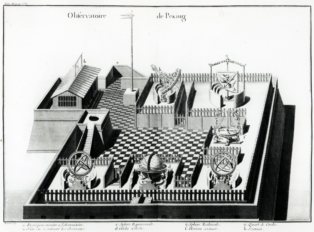 O Observatório de Pequim, ilustração de Jean Baptiste Haldes Descrição geográfica, histórica, cronológica, política e física do Império da China e da Tartária Chinesa, 1785 (e de French School