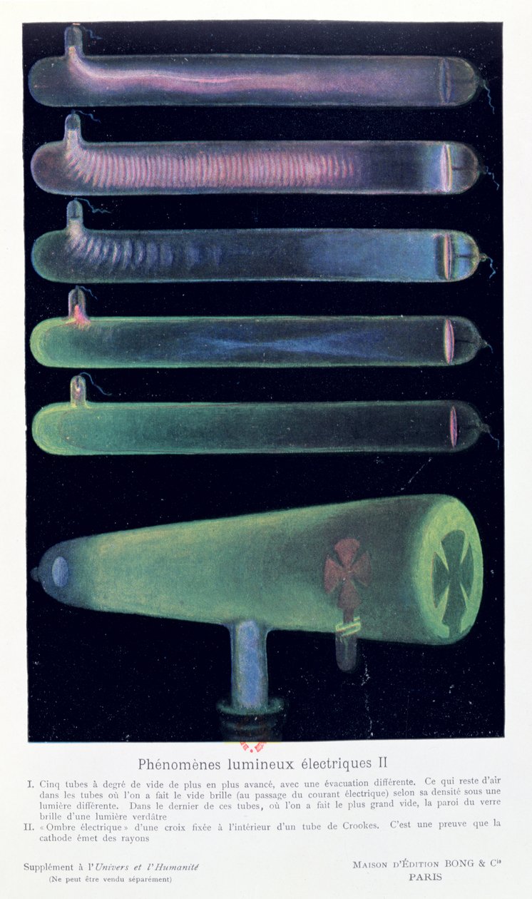 O Fenômeno da Luminosidade Elétrica, de lUnivers et lHumanite de Hans Kraemer, c.1900 de French School