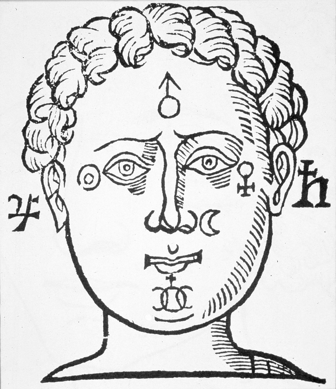 A Posição dos Planetas na Cabeça Humana, cópia de uma ilustração de Oeures de John Belot, Lyon 1649, usada em uma História da Magia, publicada no final do século XIX de French School