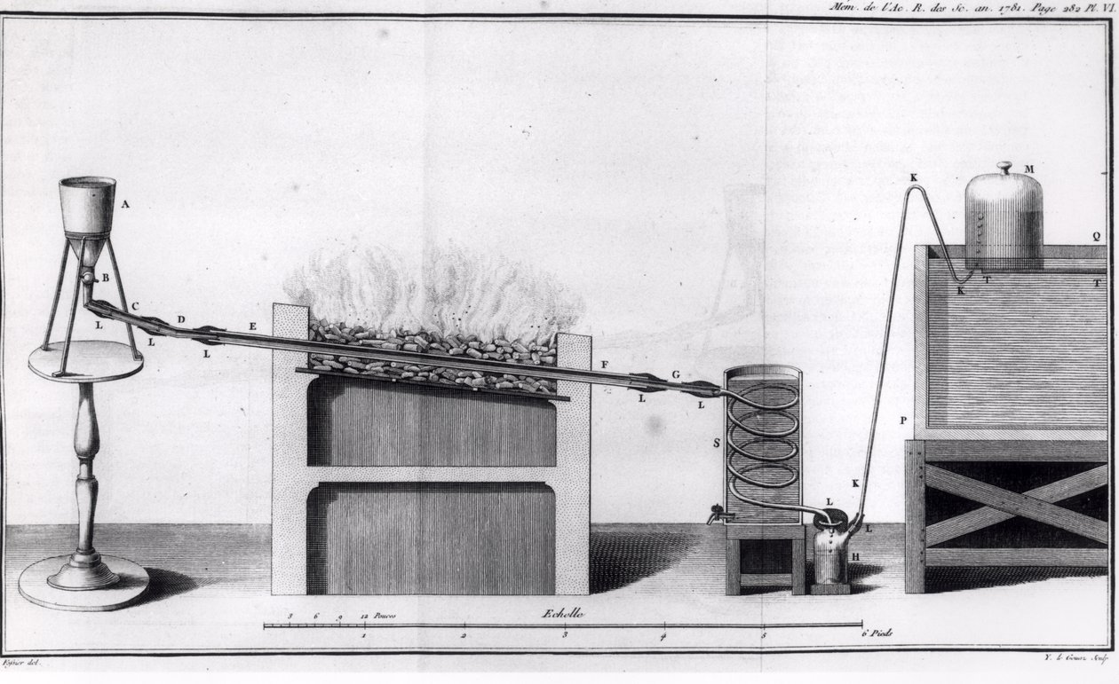 A Produção de Hidrogênio, de Histórias e Memórias da Academia Real de Ciências de Antoine Laurent de Lavoisier (1743-94) 1781 de French School