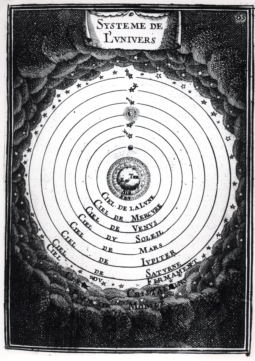 O sistema ptolomaico, da descrição de lUnivers por Alain Manesson Mallet (1630-1706) 1683 de French School