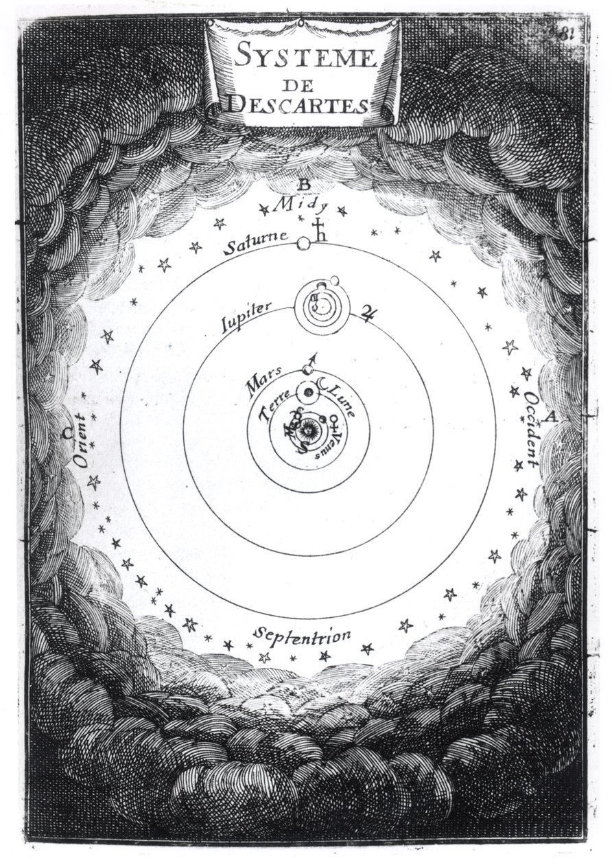 O sistema solar de René Descartes (1596-1650) da descrição de lUnivers por Alain Manesson Mallet (1630-1706) 1683 de French School