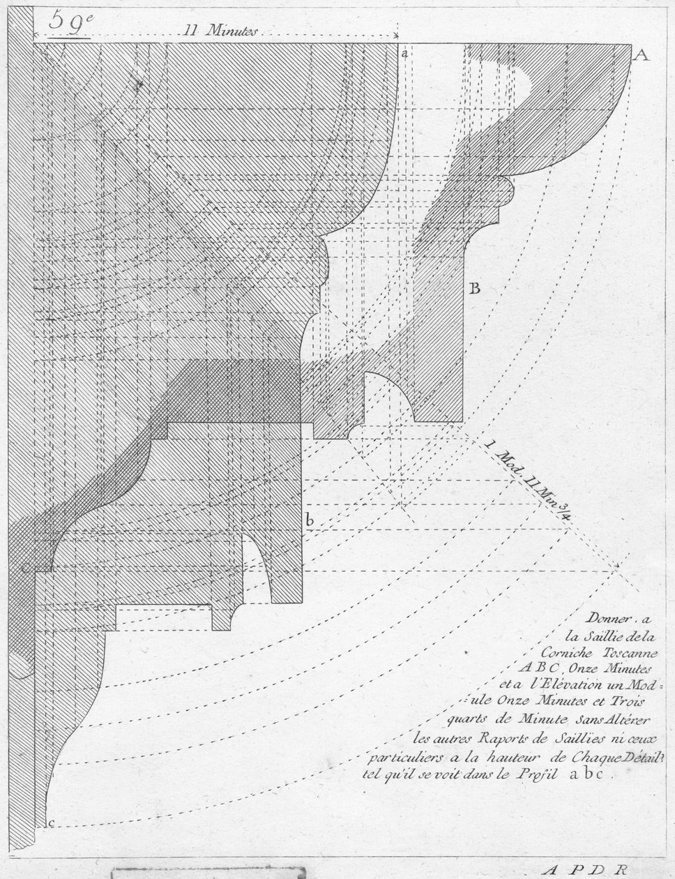 A cornija da Toscana, ilustração de um livro sobre geometria, publicado com Privilege du Roy e E. do Governo de French School