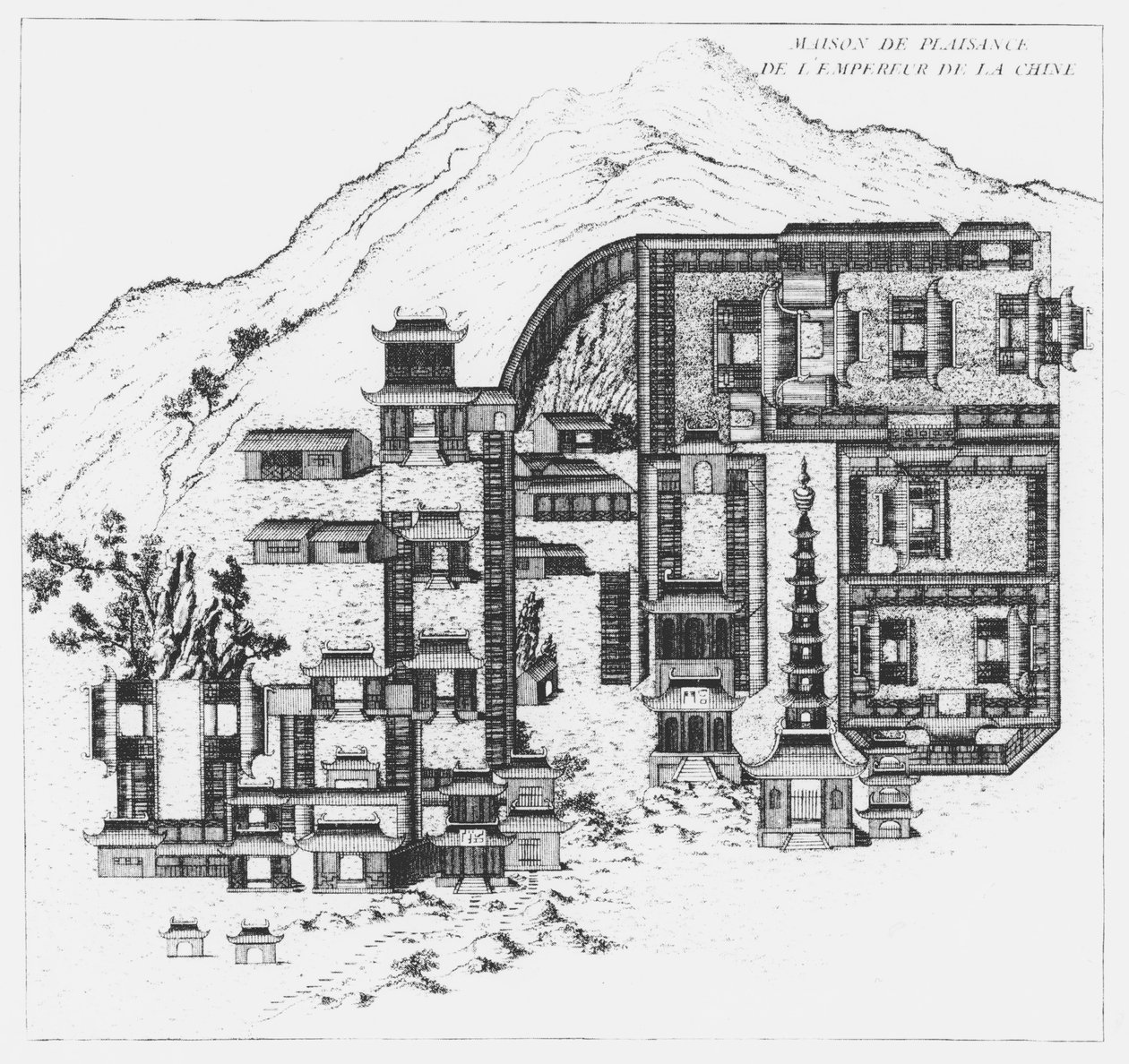 A casa de campo do imperador da China, dos Jardins Anglo-Chinois à la Mode, de George Louis le Rouge, publicada em 1776-89. de French School