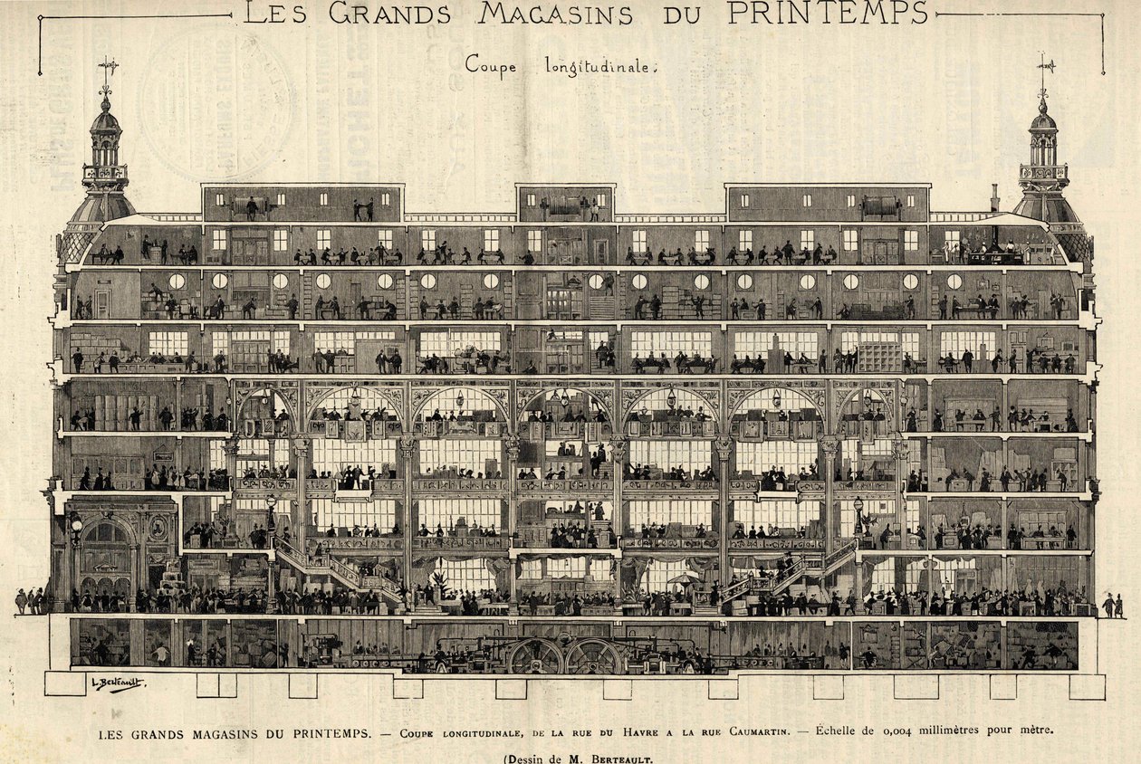 As lojas de departamento da Printemps em 1889, secção longitudinal, da Rue du Havre à Rue Caumartin, desenho de Berteault, colecção Bianchetti. de French School
