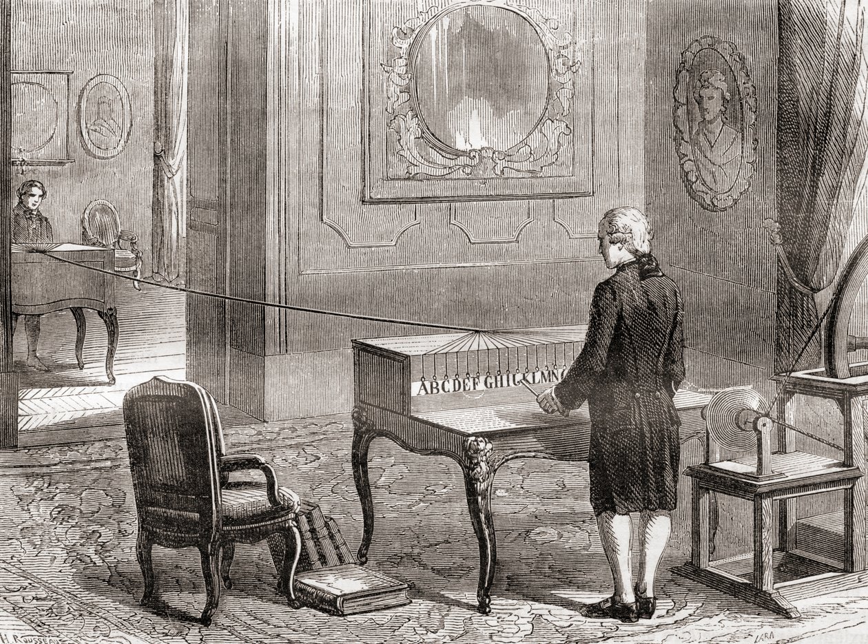 A primeira demonstração em 1774 do telégrafo elétrico, inventado por Georges-Louis Le Sage, de Les Merveilles de la Science, publicou c.1870 (gravura) de French School