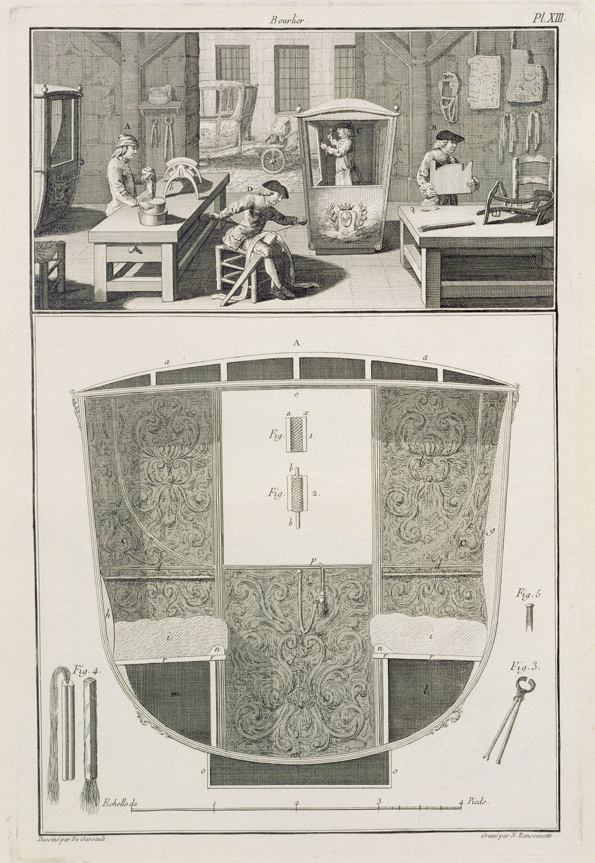 O fabrico de uma cadeira sedan numa oficina de carroçarias, da Encyclopédie des Sciences et Metiers de Denis Diderot (1713-84), publicada em 1770 de French School