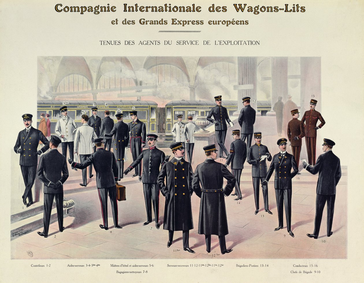 Uniformes para funcionários da Compagnie des Wagons-Lits, c.1910 de French School
