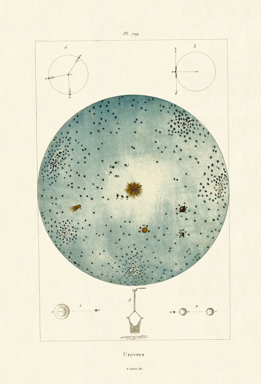 Universo, 1833-39 de French School