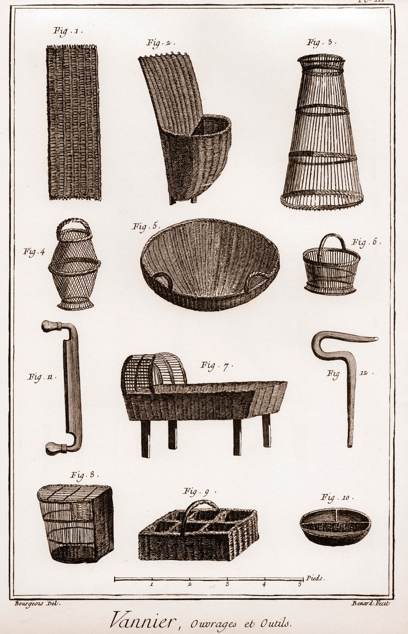 Vannier - livro e ferramentas - cestaria - "The Great Encyclopedie, ou Dictionnaire Raisonne des Sciences, des Arts et des Metiers" (Enciclopédia ou Dicionário das Ciências, Artes e Profissões) de Denis Diderot (1713-1784) e Jean d