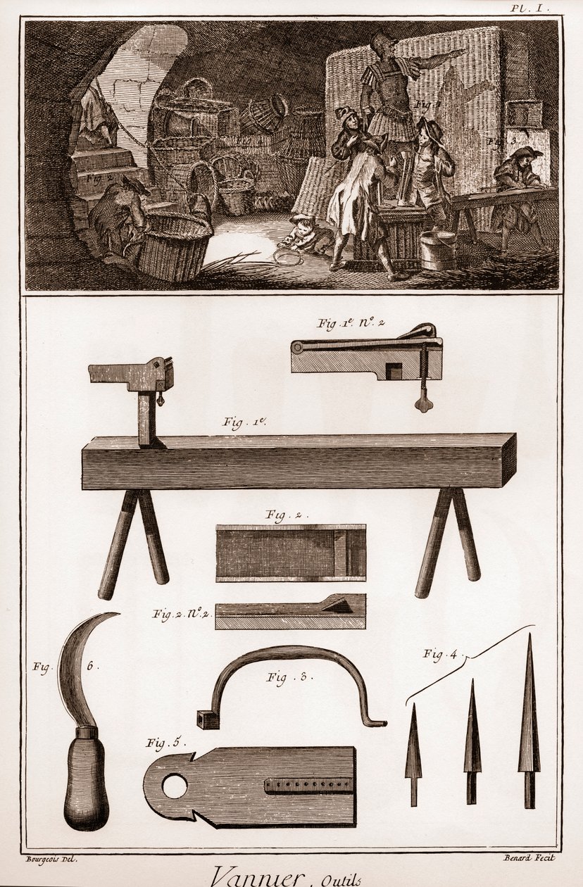 Vannier - ferramentas - fabricante de basquetebol - "The Great Encyclopedie, ou Dictionnaire Raisonne des Sciences, des Arts et des Metiers" (Enciclopédia ou Dicionário das Ciências, Artes e Profissões) por Denis Diderot (1713-1784) e Jean d