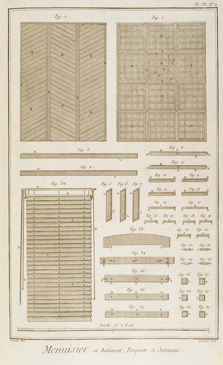 Persianas, pisos de madeira e telas de treliça, da seção Menuisiers et Batiments de Diderots Encylcopaedia, 1765 (gravura em papel) de French School