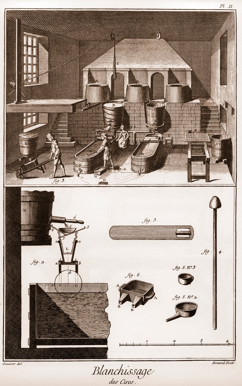 Workshop de branqueamento de cera - "The Great Encyclopedie, ou Dictionnaire Raisonne des Sciences, des Arts et des Metiers" (Enciclopédia ou Dicionário das Ciências, Artes e Profissões) por Denis Diderot (1713-1784) e Jean d