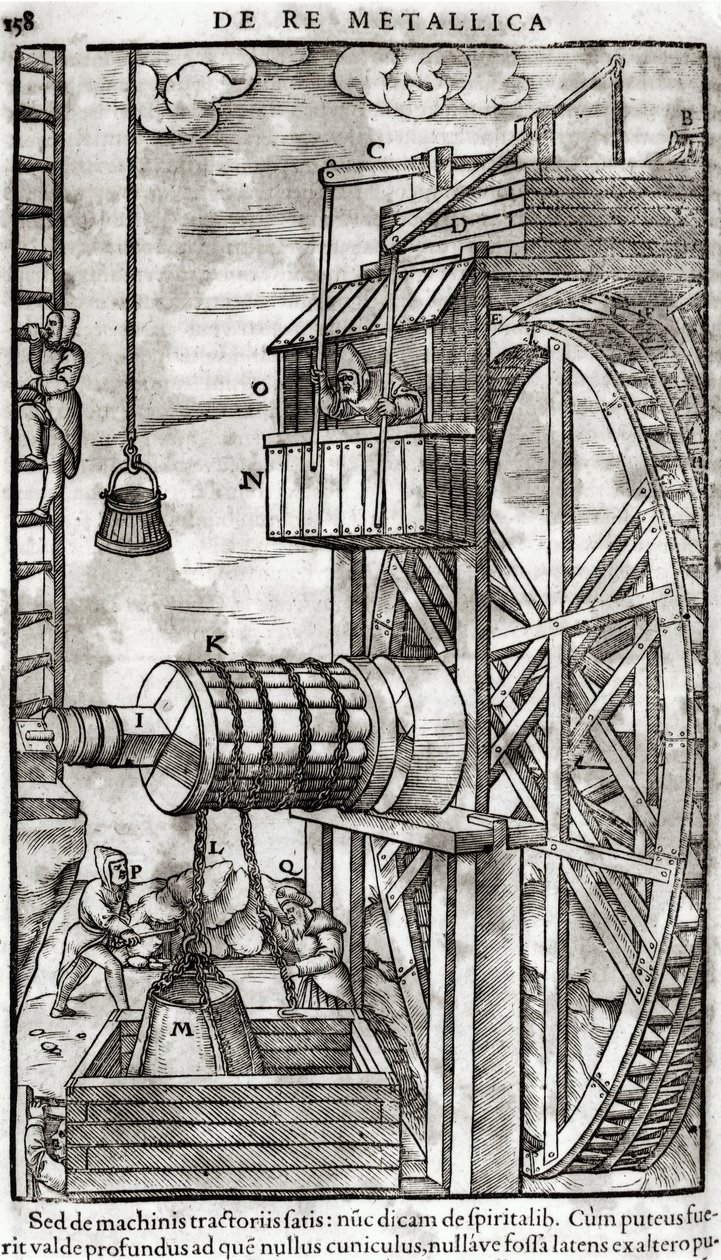 Guincho para obter água de uma mina, ilustração de De Re Metallica por Georg Bauer (1494-1566), conhecido como Agricola, 1561 de French School