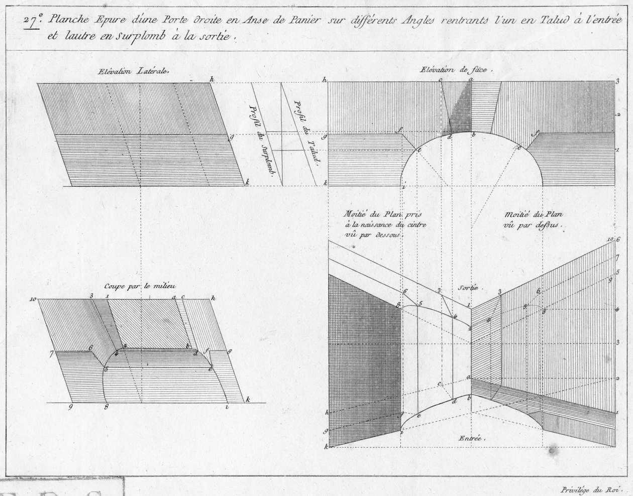 Desenho de trabalho de uma porta de alça de cesto, seção e elevação, ilustração de um livro sobre geometria, publicado Avec Privilege du Roy e E .. du Gouvernement de French School