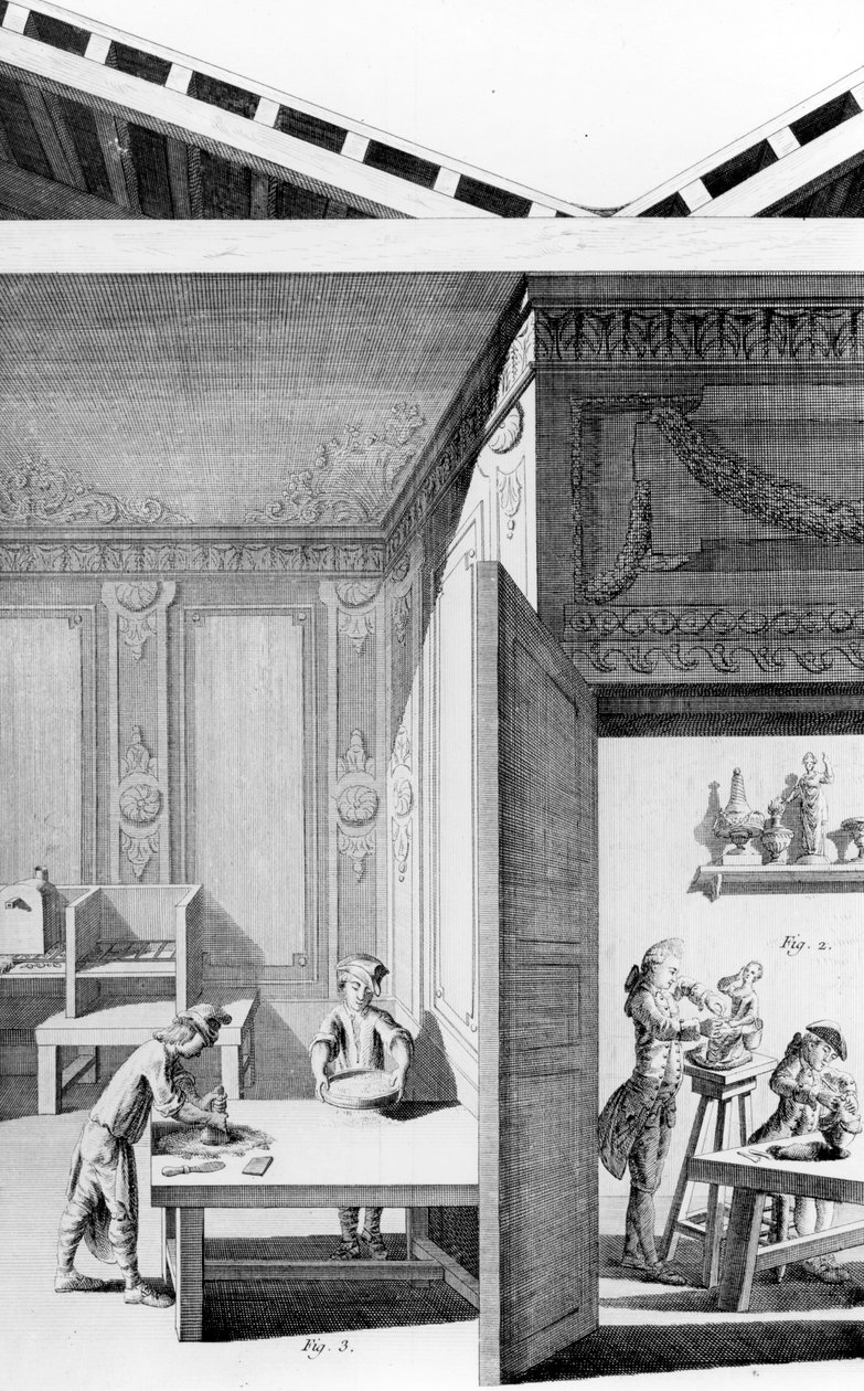 lArt de porcelana, 1771 de French School