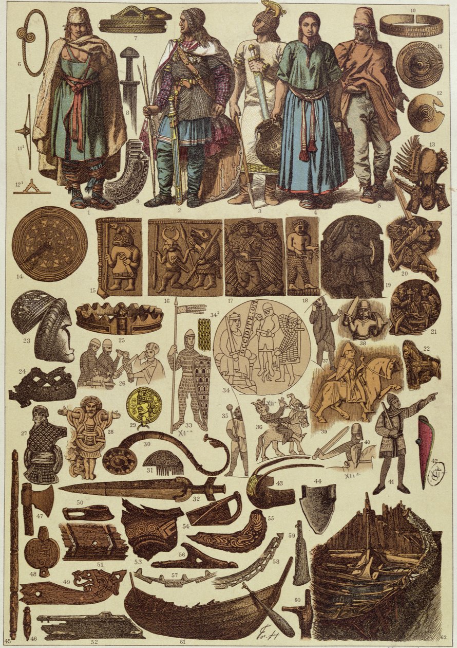 Fatos e objetos escandinavos até 1200, final do século XIX de Friedrich Hottenroth