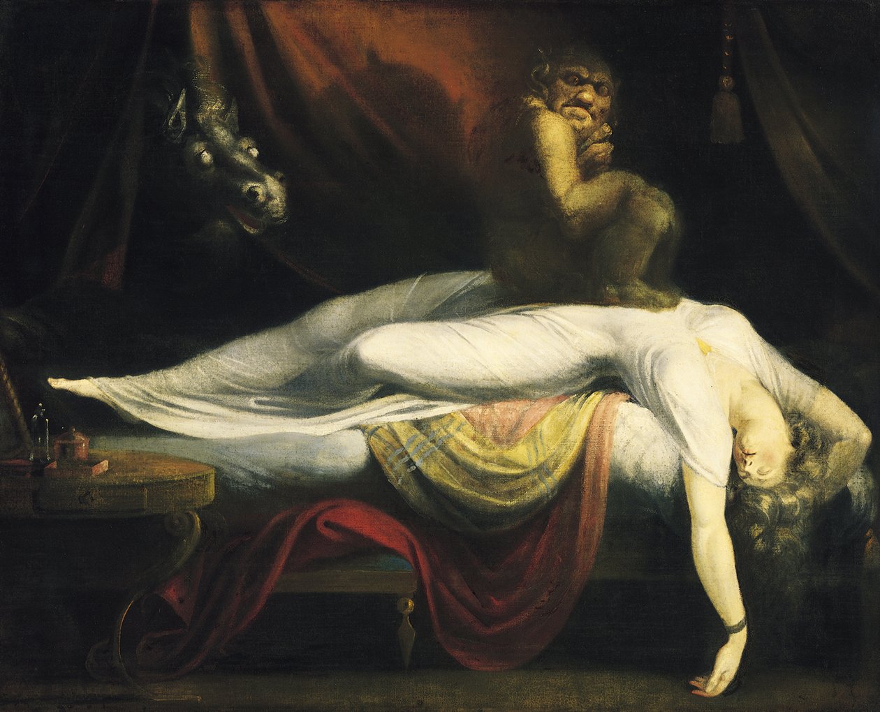 O Pesadelo I, 1781 de Füssli