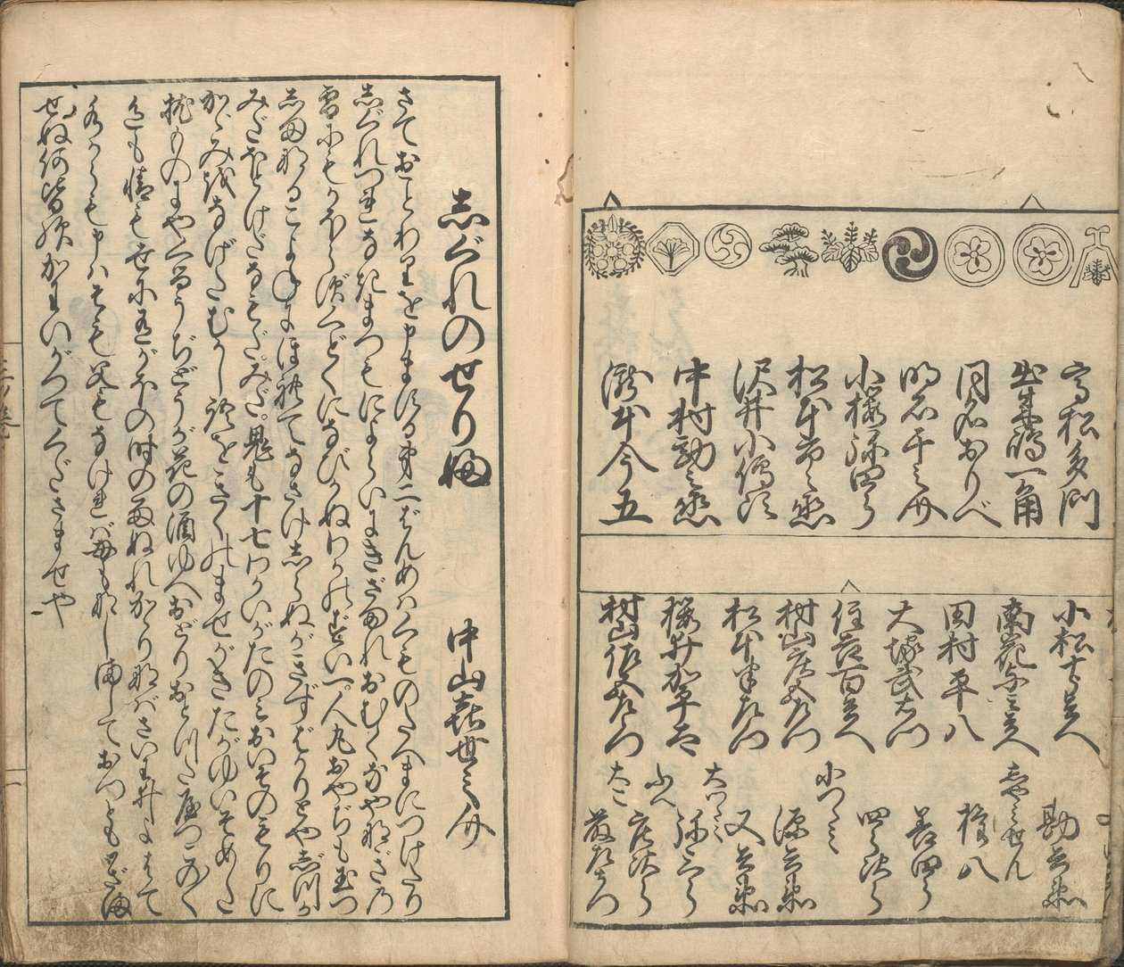 Coleção de fotos dos atores nos quatro teatros (Shiza yakusha ezukushi), vol 2 de Furuyama Moroshige
