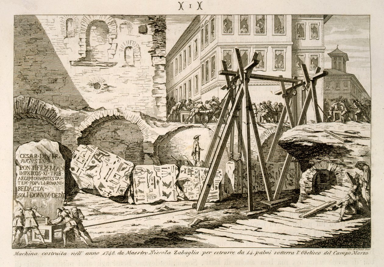 O dispositivo inventado por Nicola Zabaglia em 1748 para levantar o Obelisco no Campo de Marte, que tinha 14 mãos sob o solo de G. Balzar