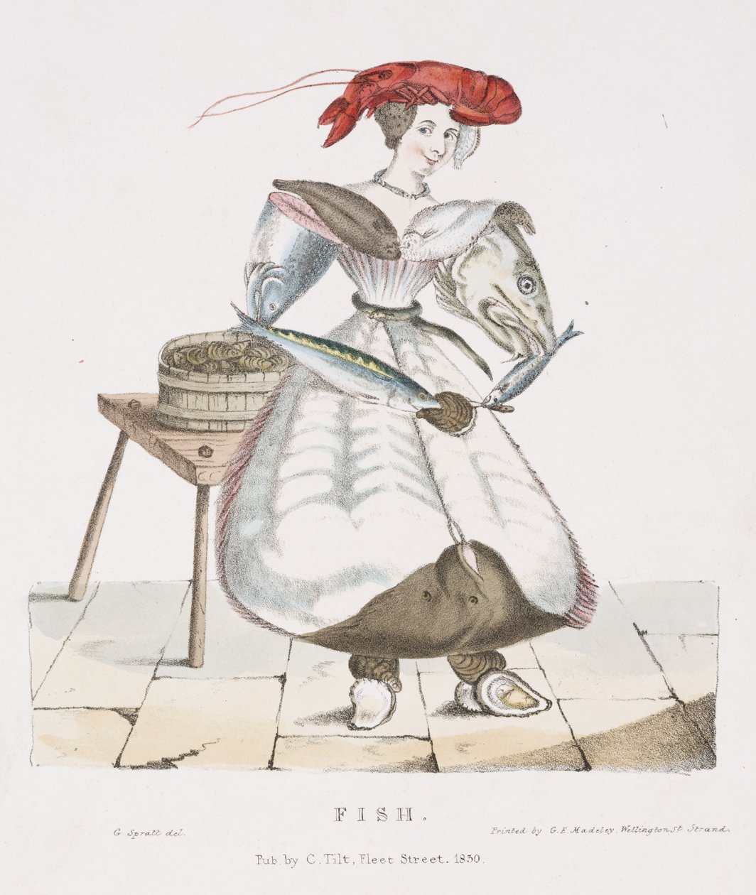 Peixe, 1830 de G. Spratt