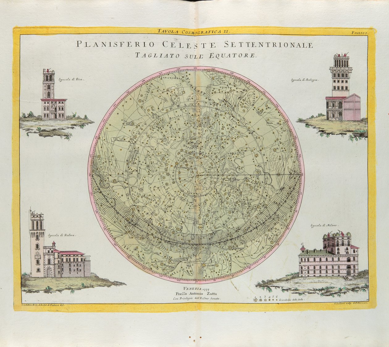 Mesa Cosmográfica do Planisfério Celeste do Norte cortada no equador, gravada por G. Zuliani tirada de Tomé do Novo Atlas publicada em Veneza em 1777 por Antonio Zatta de G. Zuliani