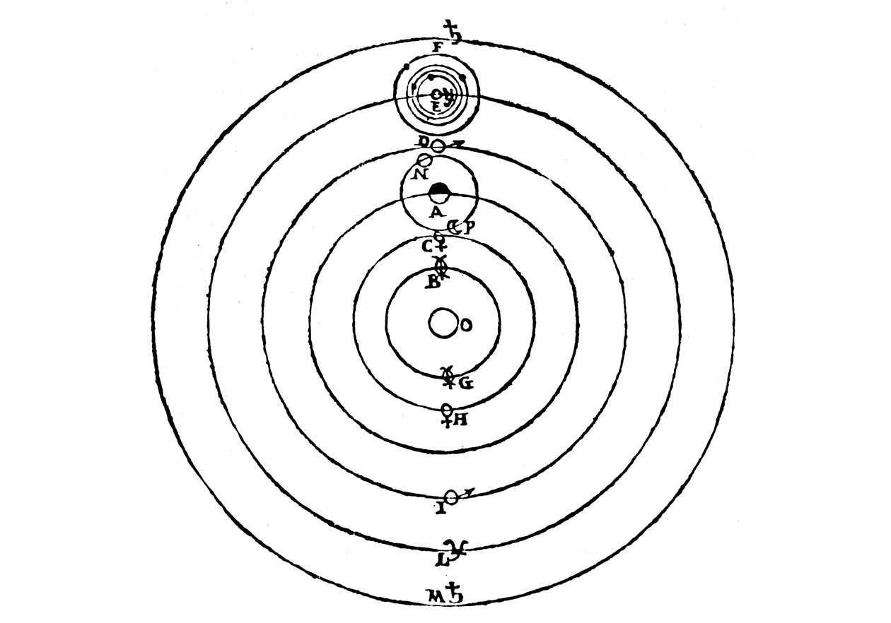Diagrama de Galileu do sistema copernicano do universo, 1632 de Galileo Galilei