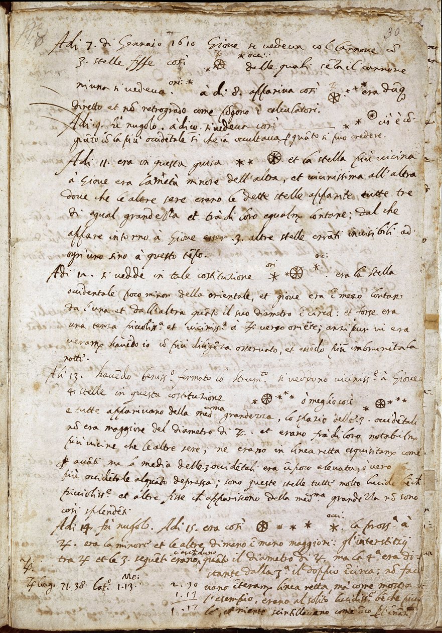 Página de "Sidereus Nuncius" na qual a Galileia nomeia as quatro estrelas como Medicea Sidera ou Pianeti Medicei (Planetes mediceennes): manuscrito do astrônomo e físico italiano Galileo Galilei dit Galilee (1564-1642) escrito para Cosimo de Medicis (Cosim de Galileo Galilei