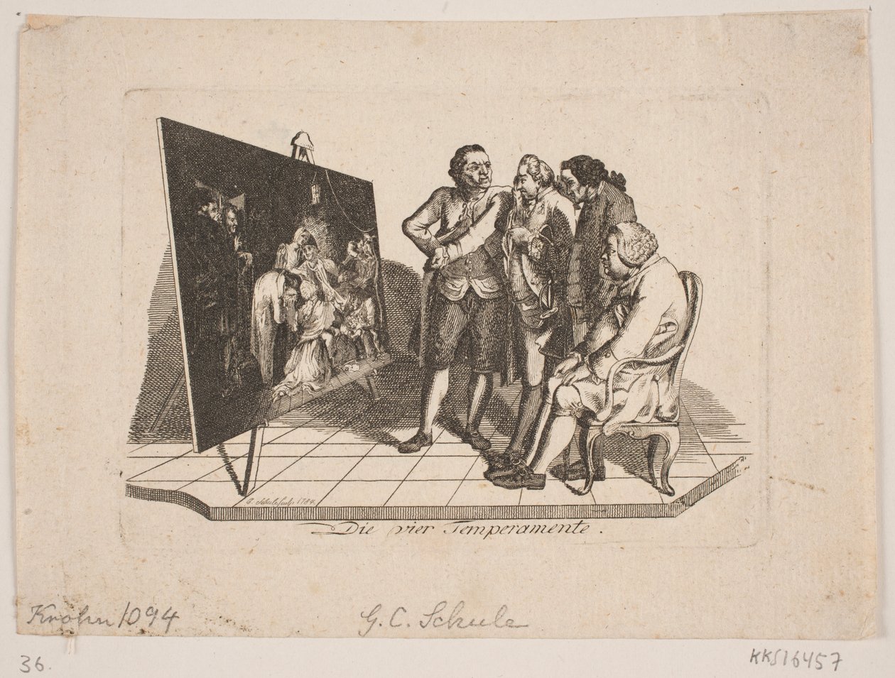 "Os quatro temperamentos" de Georg Christian Schule