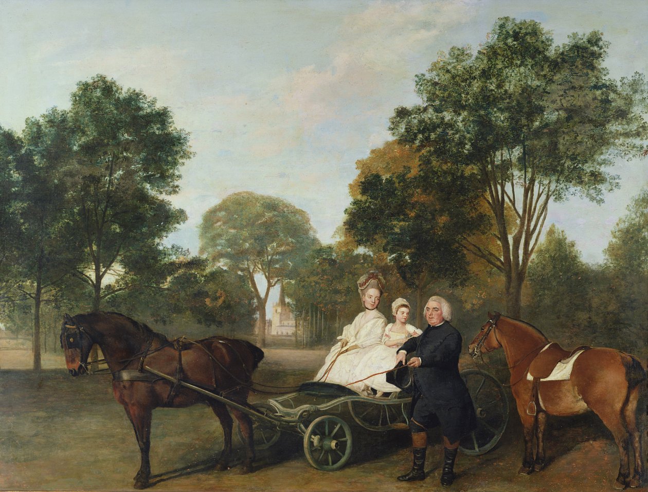 O Rev. Robert Carter Thelwall e a Família, 1776 de George Stubbs