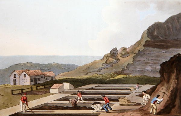 Alum Works, de `Costume of Yorkshire