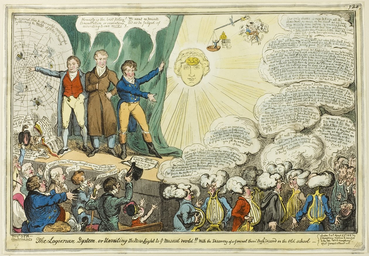 O Sistema Logieriano de George Cruikshank
