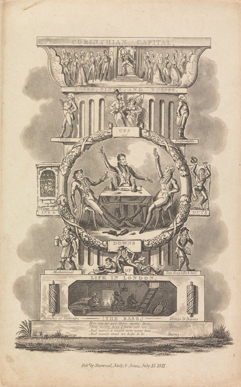 Subidas e descidas da vida em Londres de George Cruikshank