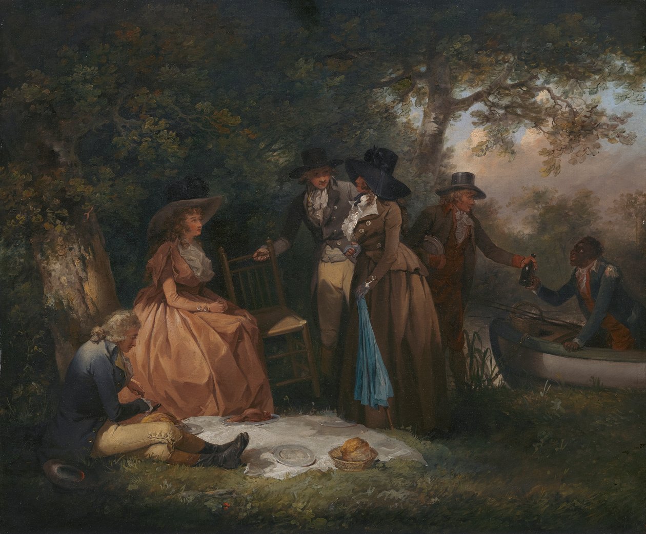 O Repasto dos Pescadores de George Morland
