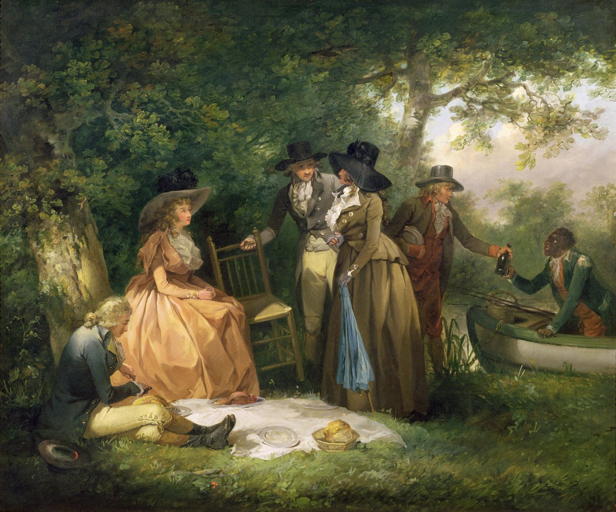 A refeição do pescador de George Morland