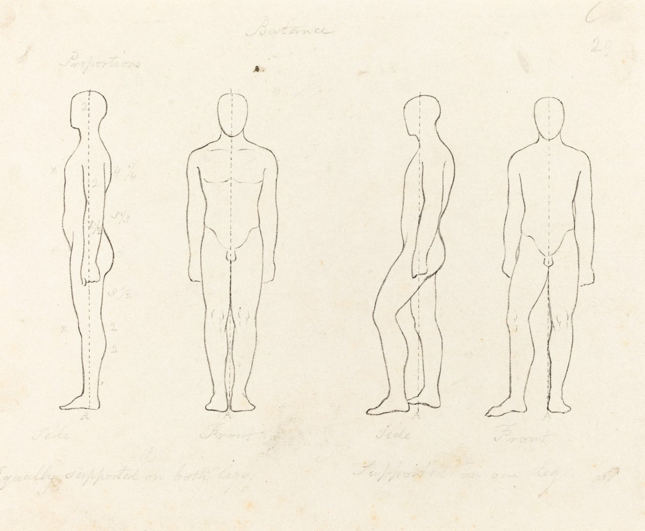 Extensão do movimento, vista frontal e lateral equilibrada, apoiada em uma perna de George Scharf after John Flaxman